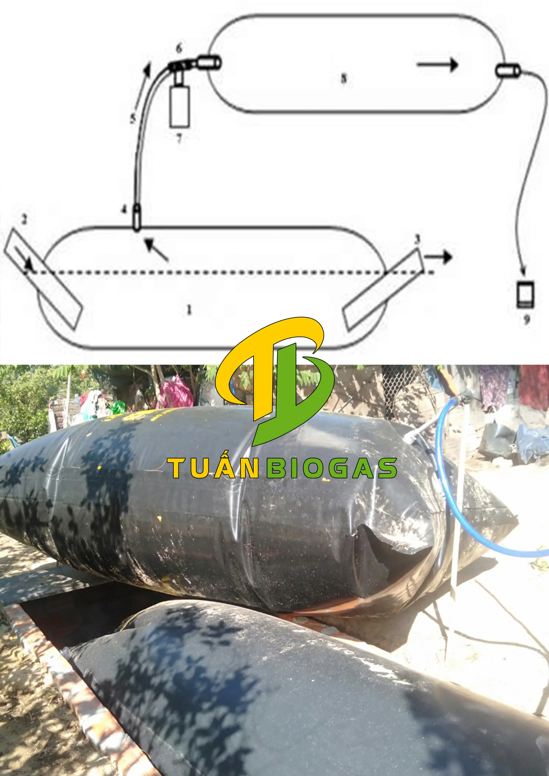 huong-dan-cac-buoc-lap-dat-tui-tru-khi-biogas-3-khoi